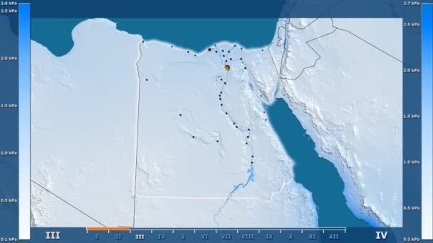 Tlak Vodní Páry Podle Měsíce Oblasti Egypt Animovanou Legendou Zářící — Stock video