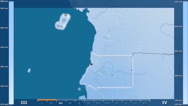 Precipitación Por Mes Área Guinea Ecuatorial Con Leyenda Animada Forma — Vídeos de Stock