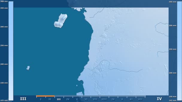 アニメーションの伝説 Raw カラー シェーダーを赤道ギニア地方の月別降水量 平射図法 — ストック動画