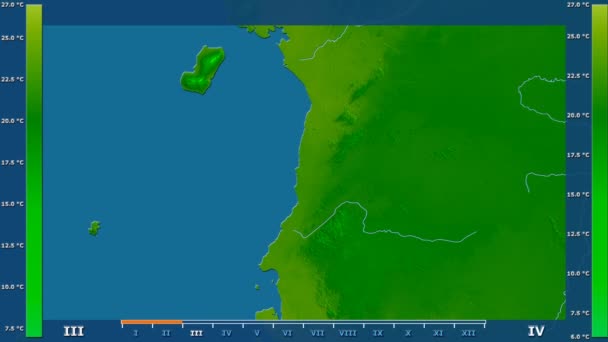 Минимальная Температура Месяцам Районе Экваториальной Гвинеи Анимированной Легендой Сырым Цветным — стоковое видео