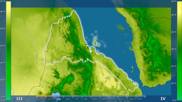 Suhu Rata Rata Bulan Daerah Eritrea Dengan Legenda Animasi Bentuk — Stok Video