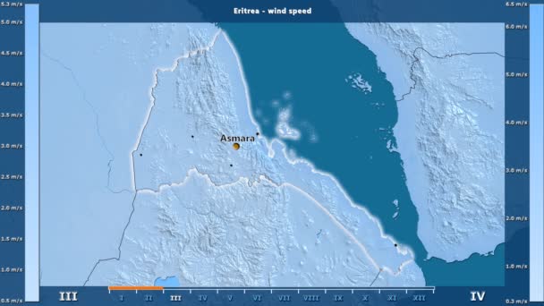 Velocidad Del Viento Por Mes Zona Eritrea Con Leyenda Animada — Vídeos de Stock