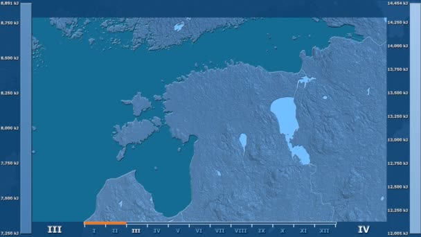 Solstrålning Månad Estland Med Animerade Legend Raw Färg Shader Projektion — Stockvideo