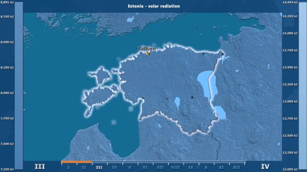 Aya Göre Güneş Radyasyonu Animasyonlu Efsanesi Ngilizce Etiketleri Ile Estonya — Stok video