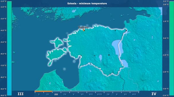 Lägsta Temperatur Månad Estland Med Animerade Legend Engelska Etiketter Landet — Stockvideo