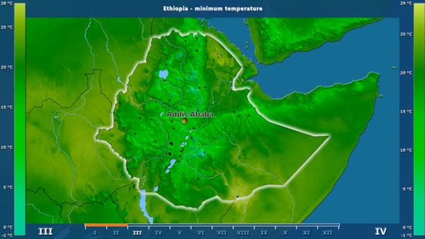 アニメーションの伝説 英語のラベルとエチオピア地区月最低気温 国と首都名は マップの説明 平射図法 — ストック動画