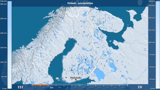 アニメーションの伝説 英語のラベルを持つフィンランド地方の月別降水量 国と首都名は マップの説明 平射図法 — ストック動画