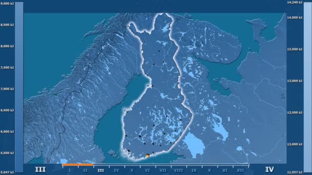 Solstrålning Månad Området Finland Med Animerade Legend Glödande Form Administrativa — Stockvideo