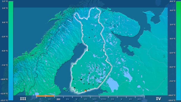 Gemiddelde Temperatuur Maand Het Gebied Van Finland Met Geanimeerde Legend — Stockvideo