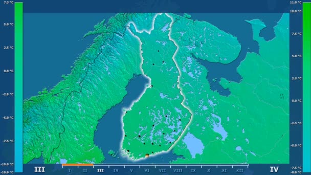 Temperatura Máxima Por Mes Área Finlandia Con Leyenda Animada Forma — Vídeo de stock