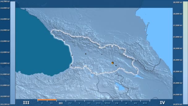 Monatliche Sonneneinstrahlung Der Georgischen Region Mit Animierten Legenden Leuchtende Form — Stockvideo