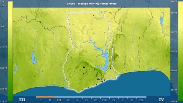 Medeltemperatur Månad Området Ghana Med Animerade Legend Engelska Etiketter Landet — Stockvideo