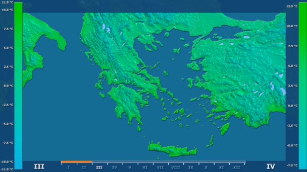 Minimum Hőmérséklet Által Hónap Animált Legenda Nyers Színű Shader Görögország — Stock videók
