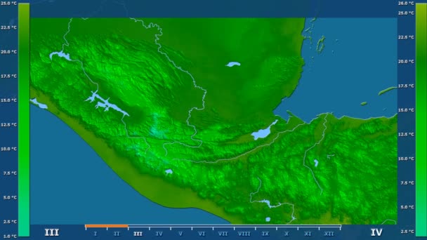 Temperatura Mínima Por Mês Área Guatemala Com Legenda Animada Sombreador — Vídeo de Stock