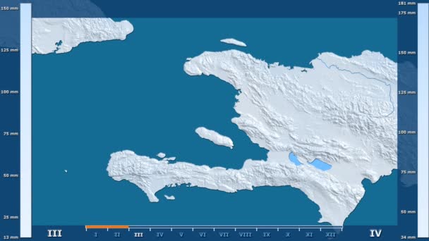 アニメーションの伝説 Raw カラー シェーダーをハイチ地方の月別降水量 平射図法 — ストック動画