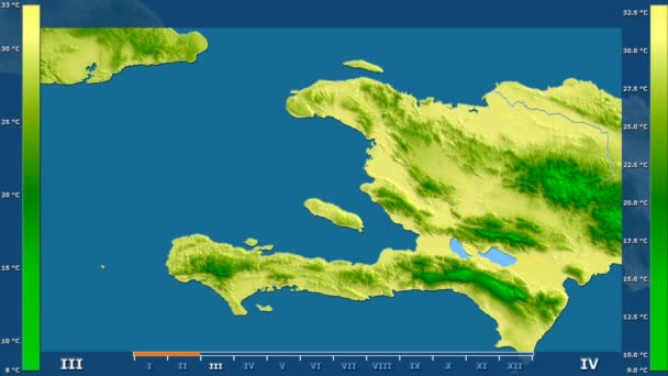 Maksymalna Temperatura Przez Miesiąc Obszarze Haiti Animowanych Legenda Raw Kolor — Wideo stockowe