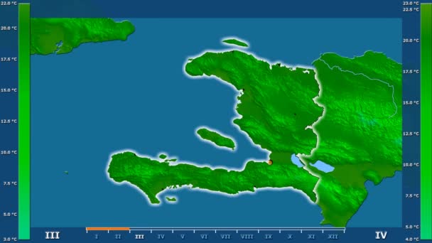 アニメーションの伝説 管理上のボーダー 主要都市 首都を輝くハイチ エリアで月最低気温は 平射図法 — ストック動画