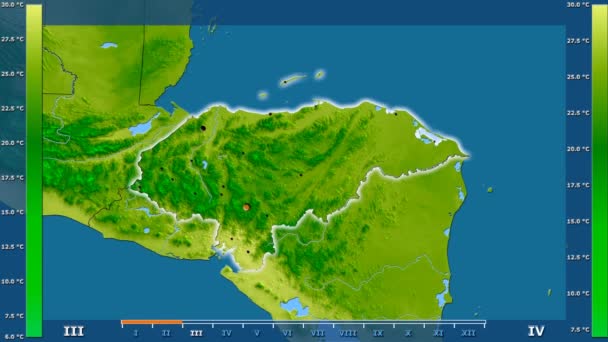 Średnia Temperatura Przez Miesiąc Obszarze Honduras Legendą Animowane Świecące Kształt — Wideo stockowe