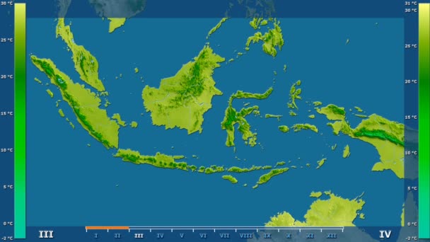 Temperatura Media Por Mes Área Indonesia Con Leyenda Animada Sombreado — Vídeos de Stock