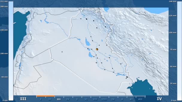 Precipitación Por Mes Área Irak Con Leyenda Animada Forma Brillante — Vídeos de Stock