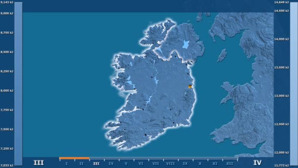 Солнечная Радиация Месяцам Ирландии Оживленной Легендой Светящиеся Формы Административные Границы — стоковое видео