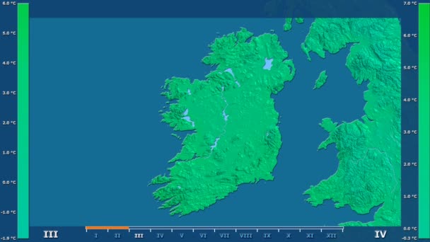 Temperatura Mínima Por Mês Área Irlanda Com Legenda Animada Sombreador — Vídeo de Stock