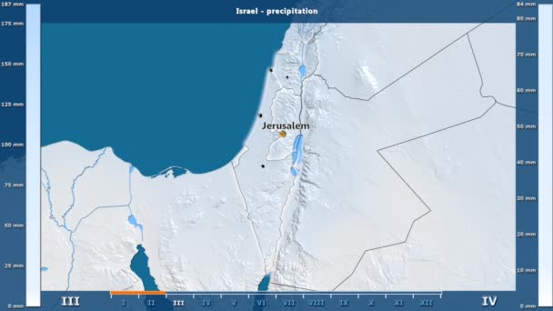 Precipitação Por Mês Área Israel Com Legenda Animada Etiquetas Inglês — Vídeo de Stock