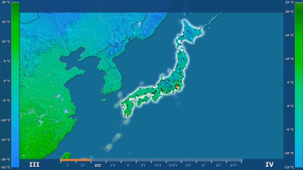 Temperatura Mínima Por Mês Área Japão Com Lenda Animada Forma — Vídeo de Stock