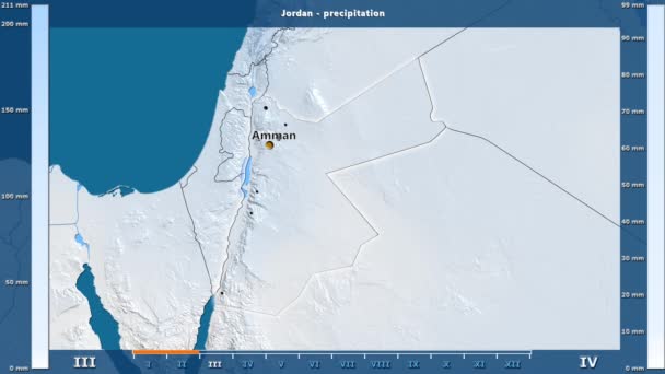 Neerslag Maand Het Gebied Van Jordanië Met Geanimeerde Legend Engelse — Stockvideo