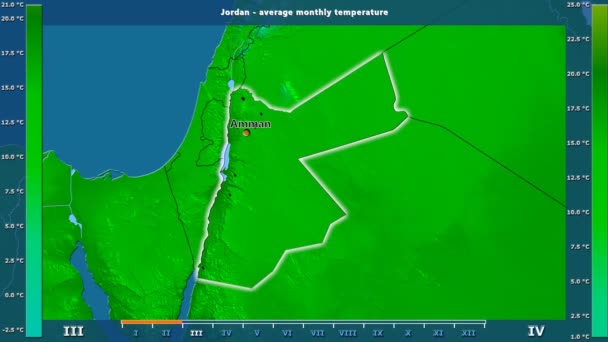 Average Temperature Month Jordan Area Animated Legend English Labels Country — Stock Video