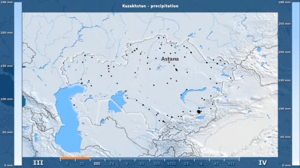 アニメーションの伝説 英語のラベルとカザフスタン地方の月別降水量 国と首都名は マップの説明 平射図法 — ストック動画