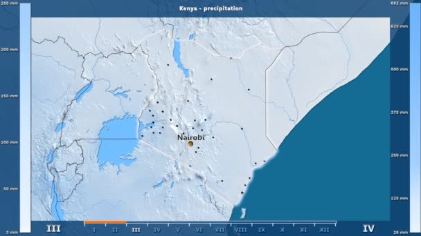 Precipitação Por Mês Área Quênia Com Legenda Animada Etiquetas Inglês — Vídeo de Stock