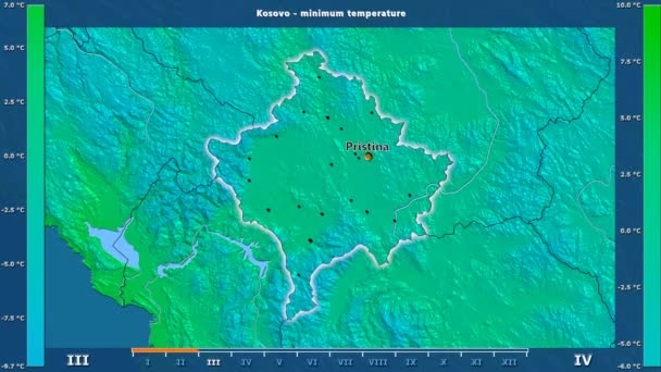 Temperatura Mínima Por Mês Área Kosovo Com Legenda Animada Etiquetas — Vídeo de Stock