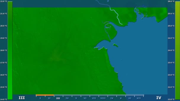 Temperatura Media Por Mes Área Kuwait Con Leyenda Animada Sombreado — Vídeo de stock