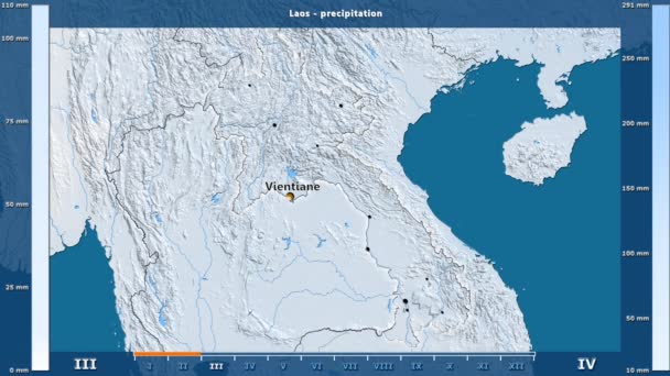 Precipitación Por Mes Área Laos Con Leyenda Animada Etiquetas Inglés — Vídeos de Stock