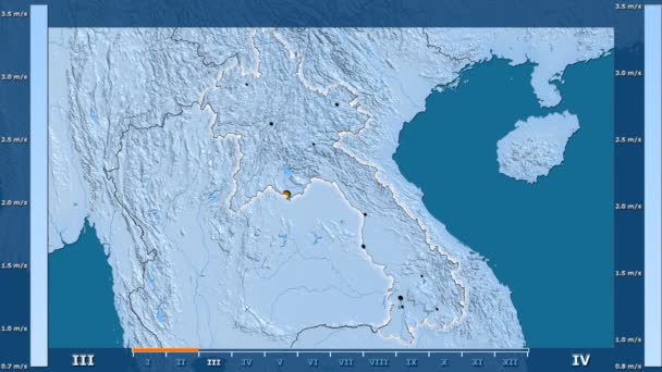 Prędkość Wiatru Przez Miesiąc Obszarze Laos Legendą Animowane Świecące Kształt — Wideo stockowe