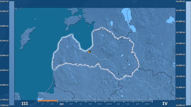 拉脱维亚地区的太阳辐射按月份显示动画图例 发光的形状 行政边界 主要城市 球极投影 — 图库视频影像