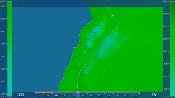 Temperatura Media Por Mes Área Del Líbano Con Leyenda Animada — Vídeo de stock