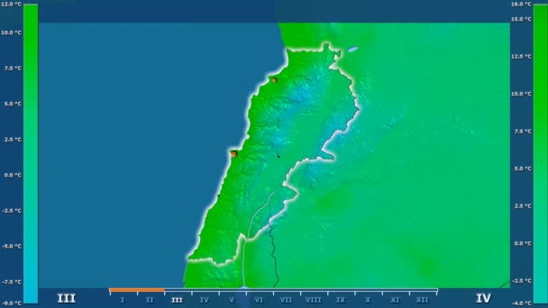 Temperatura Mínima Por Mes Área Del Líbano Con Leyenda Animada — Vídeo de stock