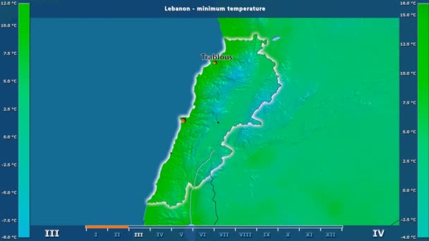 最低气温按月在黎巴嫩区域以生动的传奇 英国标签 国家和资本名字 地图描述 球极投影 — 图库视频影像