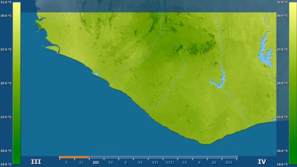 Temperatura Media Por Mes Área Liberia Con Leyenda Animada Sombreado — Vídeo de stock