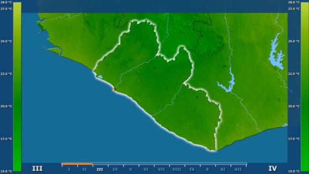 Lägsta Temperatur Månad Området Liberia Med Animerade Legend Glödande Form — Stockvideo