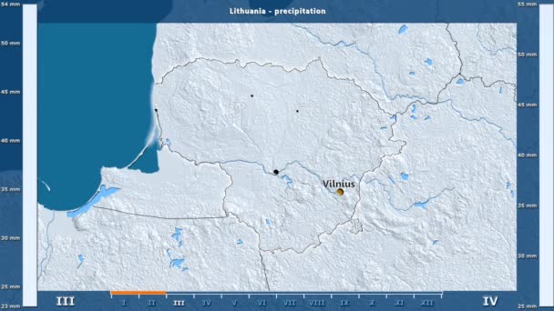 Precipitação Por Mês Área Lituânia Com Legenda Animada Etiquetas Inglês — Vídeo de Stock