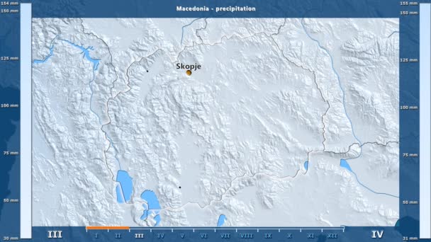 Precipitación Por Mes Área Macedonia Con Leyenda Animada Etiquetas Inglés — Vídeos de Stock