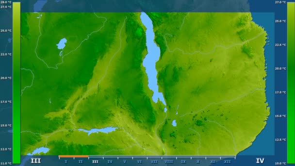 Gemiddelde Temperatuur Maand Het Gebied Van Malawi Met Geanimeerde Legend — Stockvideo