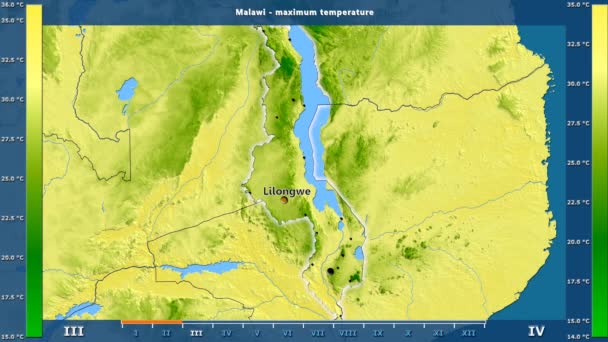 Maximale Temperatur Pro Monat Der Region Malawi Mit Animierter Legende — Stockvideo