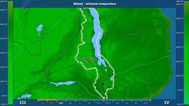 Lägsta Temperatur Månad Området Malawi Med Animerade Legend Engelska Etiketter — Stockvideo