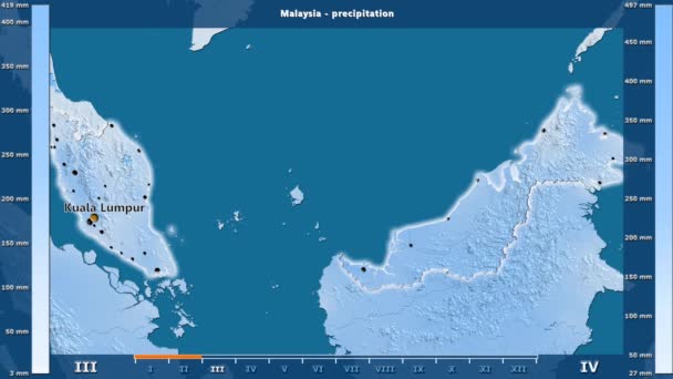 Precipitação Por Mês Área Malásia Com Legenda Animada Etiquetas Inglês — Vídeo de Stock