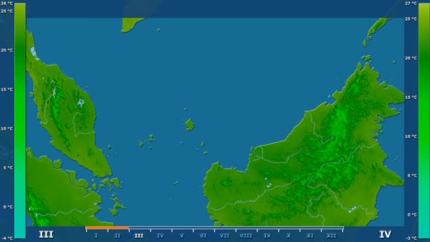Минимальная Температура Месяцам Малайзии Анимированной Легендой Сырой Цветовой Шейдер Стереографическая — стоковое видео