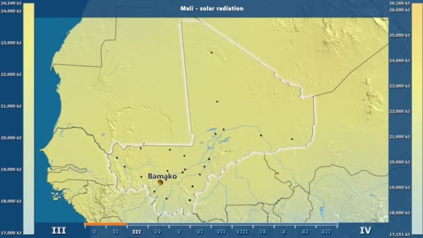 Солнечная Радиация Месяцам Районе Мали Анимированной Легендой Английские Метки Названия — стоковое видео